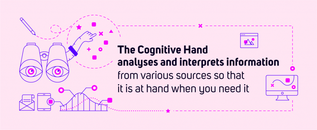 The Cognitive Hand