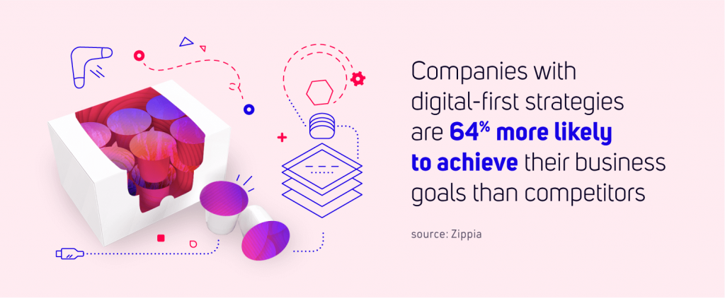 Digital Transformation – helping companies succeed in the digital era