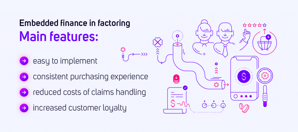 Embedded finance in factoring. Main features: – easy to implement– consistent purchasing experience– reduced costs of claims handling– increased customer loyalty