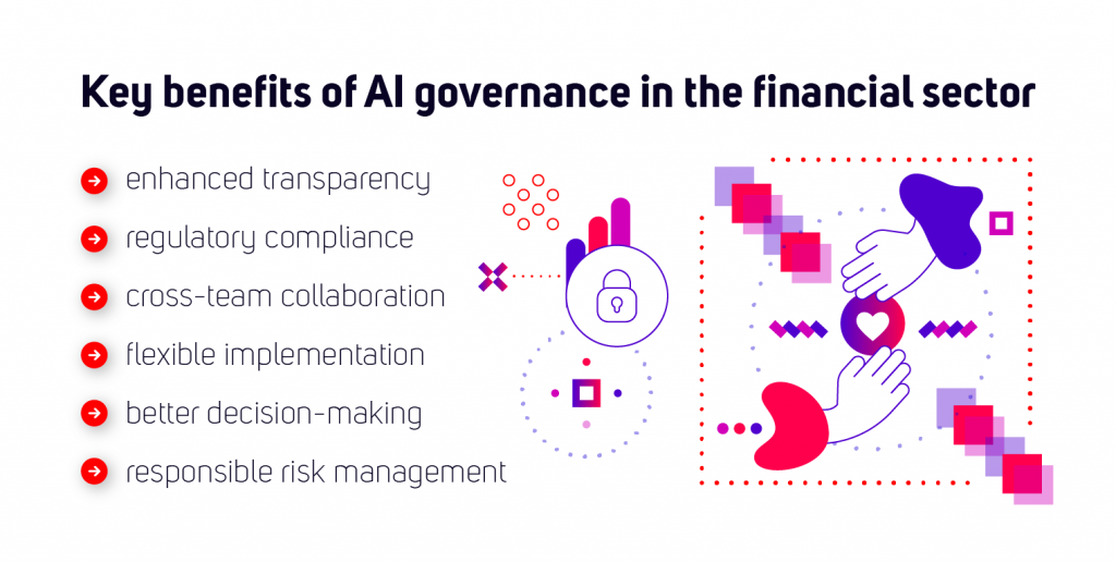 Key benefits of AI governance in the financial sector: Enhanced transparencyRegulatory complianceCross-team collaborationFlexible implementationBetter decision-makingResponsible risk management